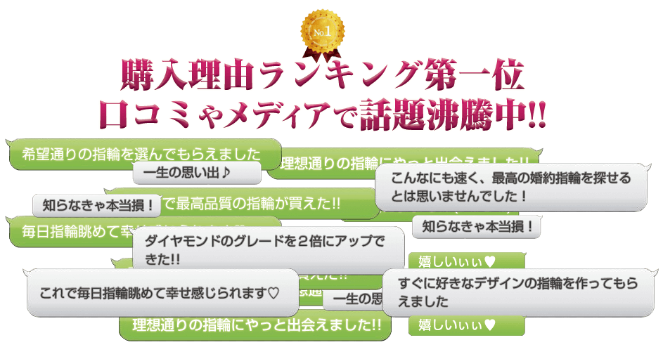 ブライダルリング購入ランキング第一位口コミやメディアで話題の宝石店